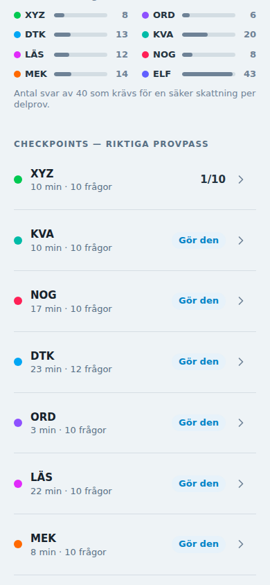Checkpointvyn i appen: nivåläge per delprov och checkpointlistan